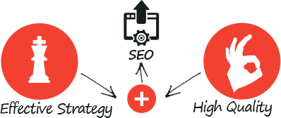 Search engine optimization